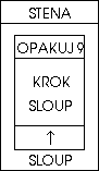kopenogram